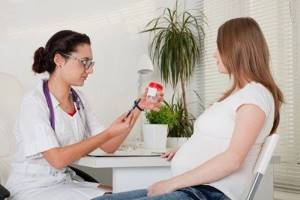 Анализы мочи при беременности