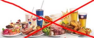 Что нельзя есть при ахалазии кардии, запрещенные продукты