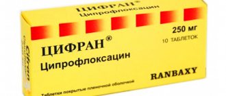 Tsifran for cystitis