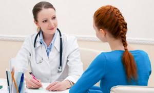 Папиллома в уретре у женщин: симптомы и способы лечения