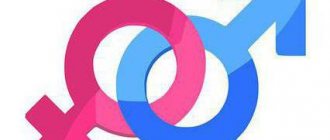 передается ли цистит от женщины к мужчине половым