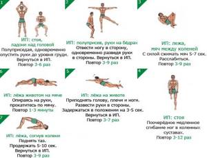 Упражнения для укрепления мышц тазового дна
